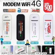 Modem 4G Wifi All Operator