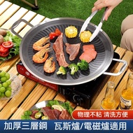 Baking Pan Stainless Steel Baking Pan Non-Stick Barbecue Pan Korean Baking Pan Stainless Steel Bakin