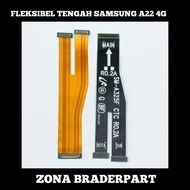 Middle Flexible SAMSUNG A22 4G