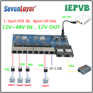 IEPVB Reverse POE switch 8 RJ45 2 SC fiber Gigabit Ethernet switch media converter Fiber Optical UTP