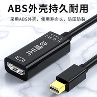 Mini miniDP to HDMI Adapter 4k Laptop Computer Host to TV Display Display Card 4K