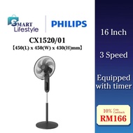 Philips Stand Fan 16” With R/C CX1520/01