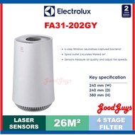 Electrolux Flow A3 Air Purifier FA31-202GY with 4 stage filter for 26m² room coverage (FA31202GY)