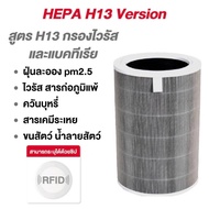 (มีRFIDทุกชิ้น)ไส้กรองอากาศ Xiaomi 2ชิ้นส่ง358.-ชิ้น Purifier Filter ไส้กรองxiaomi รุ่น 2S  2C  2H  