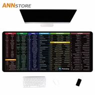 30x70 Mouse Pad Formula Shortcuts Office Computer Software