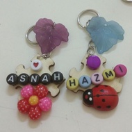 Rm2. 50