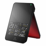 Voice Caddie SC4 วัดข้อมูลการสwing เครื่องมือฝึกซ้อมกอล์ฟแบบไร้สาย วัดความเร็ว ความโค้ง ความยาว วัดก