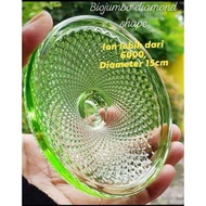 Promo bioglass MCI