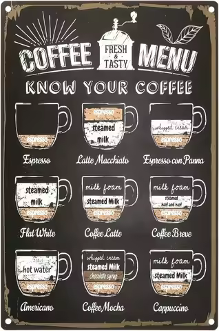Coffee Menu Know Your Coffee Tin Sign Wall Retro Metal Bar Pub Poster Metal