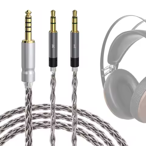 Geekria 4.4mm to Dual 3.5mm Upgrade Audio Cable Compatible with Meze Audio 99 Classics Series, 109 P