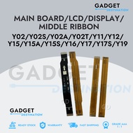 Y02/Y02S/Y02A/Y02T/Y11/Y12/ Y15/Y15A/Y15S/Y16/Y17/Y17S/Y19 - MIDDLE RIBBON & MAIN BOARD & LCD DISPLA