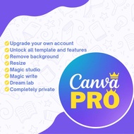 2025 Canva Lifetime Unlimited Pro | | Template | Premium | Vip | Canva Business Design 40x50cm | Can