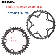DECKAS 110BCD 5-hole tooth disc, using positive and negative tooth technology, 36T-52T switch to avo