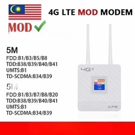 Cpe906 wifi Transmitter From High Speed 4G / LTE Mobile SIM