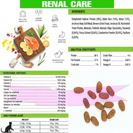 MOLLY CAT FOOD REPACK 1KG