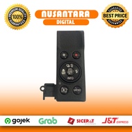 TOMBOL Rubber cover button set menu for Canon G7X MARK III G7X MARK 3