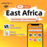 Easytripgo esim East Africa Unlimited Data Internet | 20-50GB 3-30Hari | High Speed Data 5G