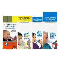 AeroChamber Plus Flow Vu - (Infant / Children / ADULT)/ Hopkin Aerochamber With Mask