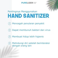 Ready! Hand Sanitizer Gel 20 Liter Purelizer Refill Handsanitizer 5L