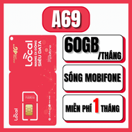 ( MIỄN PHÍ 1 THÁNG ĐẦU ) Sim 4G Local Chuyên Dùng Cho Khách Du Lịch - Data Tốc Độ Cao Tới 6GB/ngày -
