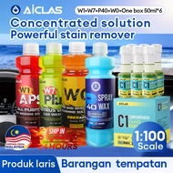 AICLAS Car Windshield Rapid Windscreen Cleaner Wiper Tank Windshield Cleaner Wiper Fluid  Portable p