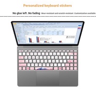 EZbook Zhongbai X3Air S5 S4 PLUS Keyboard Sticker Button Sticker Cartoon Cute Decoration Girl Custom