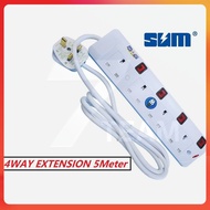 SUM Extension Socket Outlet (SIRIM): Soket Sambungan Extension SUM (SIRIM) untuk Keselamatan dan Kua