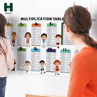 [Homyl] Dry Erase Multiplication Chart Learn The Times Table for Kids Classroom Home