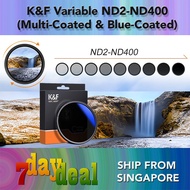 K&F Concept Variable ND2-ND400 Filter (Blue-Coated & Multi-Coated Fader ND)