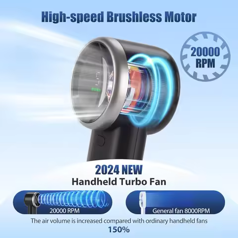 Fans handheld Floor standing fan Neck cooling tube Pocket fan Mini fan portable usb Ac portable Vent