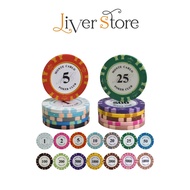 Poker Chips Monte Carlo Premium Numbered Poker Chips (Odd Chips)