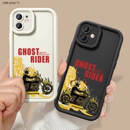 Realme C75 C65 C63 C61 C67 C71 C55 C53 C35 C33 C31 C30 C30S C21Y C25Y C25 C25S C17 C15 C12 C11 C20 1