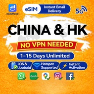 China eSIM No VPN | Hong Kong 4G/5G Data Roaming | 1-15 Days | Daily Reset 1GB/2GB/5GB | Instant Ema