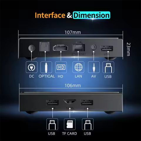 X96 NEX Android 14.0 TV Box Amlogic S905Y5 Support 2.4G/5G WiFi WiFi6 BT5.X 4K AV1 100M LAN X96NEX