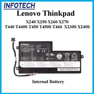 internal battery for Lenovo Thinkpad x230s x240s x240 x250 x260 x270 t440 t440s t450 t450s t460