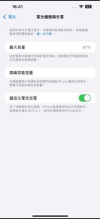 iPhone 13 Pro Max 128 白色 87%