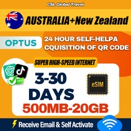 【CSL】Australia+New Zealand eSIM | 3-30Days | 500MB-20GB | High Speed Data | Australia and New Zealan