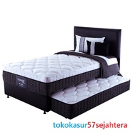 Kasur Springbed Superfit type Neo Twin 2in1 by Comforta - Full Set