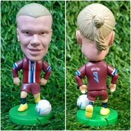 Figure Pemain Sepak Bola Norwegia Haaland