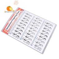 Saxophone Practice Chart Coated Paper Saxophone Fingering Chart Saxophone Fingering Chart Music Chor