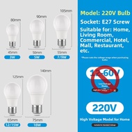 FANYAO | Low Voltage Waterproof AC DC E27 Screw LED Bulb