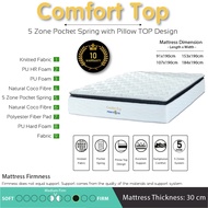 Perfecta Mattress Collection | 5 Zone Pocketed Spring | Latex Mattress | Best Seller | Single-S.Single-Queen-King size