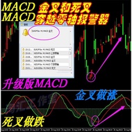 Macd Early Warning Foreign Exchange MT4 Indicator Technology Analysis Indicator Disk MT4 Indicator T