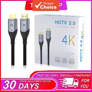 TAVOSOP HDMI 2.1 Cable 8K 60Hz 4K 120Hz eARC HDCP 2.3 for TV Monitor