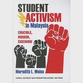 Student Activism in Malaysia: Crucible, Mirror, Sideshow