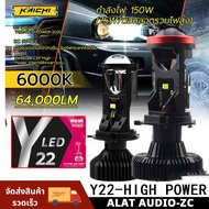 Genuine 1 Y22Z-HIGH LUMEN Headlight 2025 Model H4 Socket Cut-Off RHD