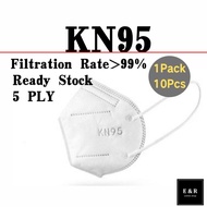KN95 & FFP2 ( N95 ) 5 layers of protection mask / Ear Loop Type/ ffp2 mask / n95 Mask / kn95 mask.