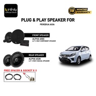 Infinity Plug & Play Speaker For Perodua Axia .Infinity Alpha 650C & Infinity Alpha 6520