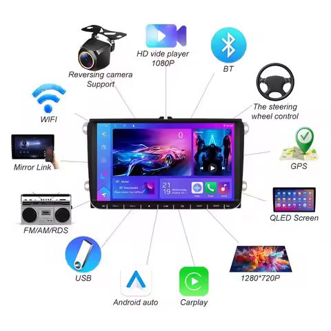 Android OS For VW Volkswagen Skoda Octavia Golf 5 VW Touran Passat B6 Polo Tiguan ar Multimedia Vide