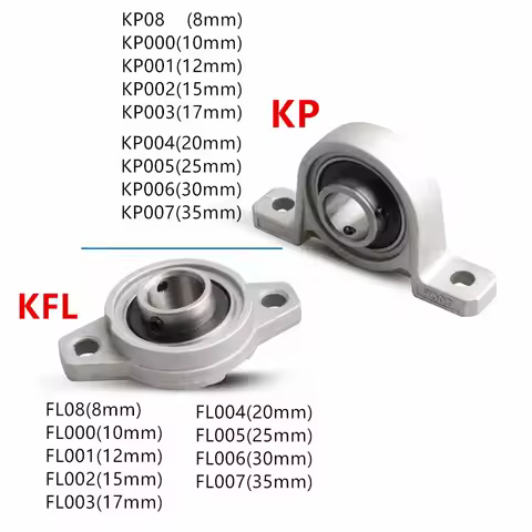 1pcs Zinc Alloy Diameter 8mm To 35mm Bore Ball Bearing Pillow Block Mounted Support Kfl08 Kfl000 Kfl